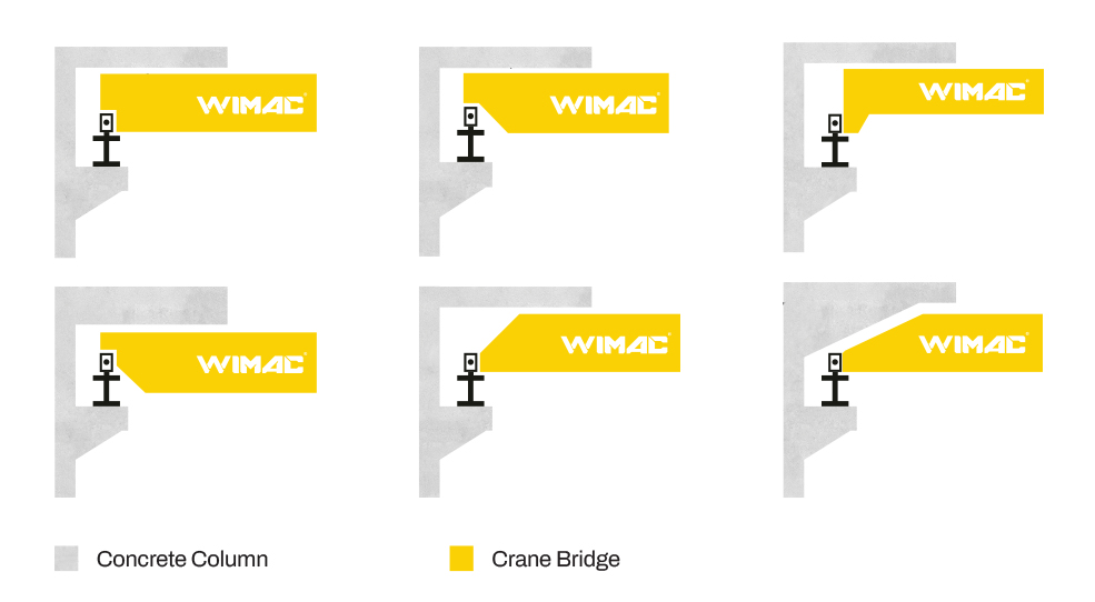 Мост крана Wimac, оптимизированный под конструкцию здания
