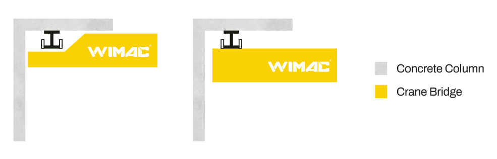 Мост крана Wimac, оптимизированный под конструкцию здания